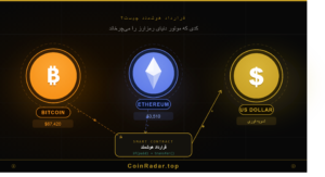 قرارداد هوشمند چیست؟ کدی که موتور دنیای رمزارز را می‌چرخاند