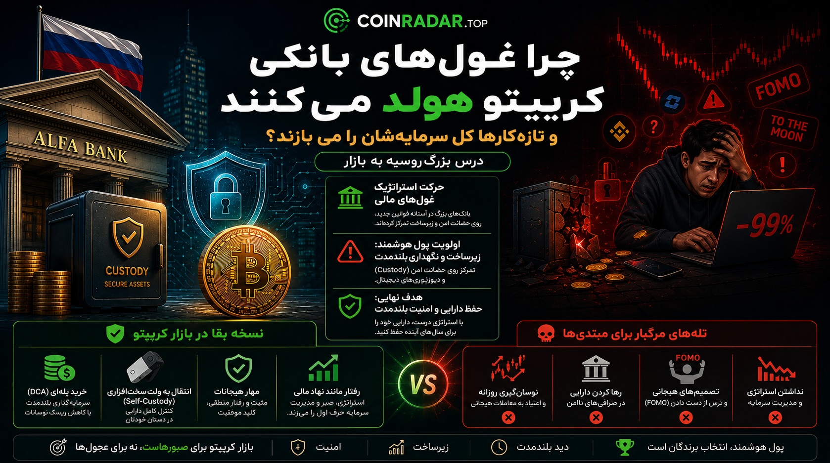 دلایل ضرر در کریپتو
