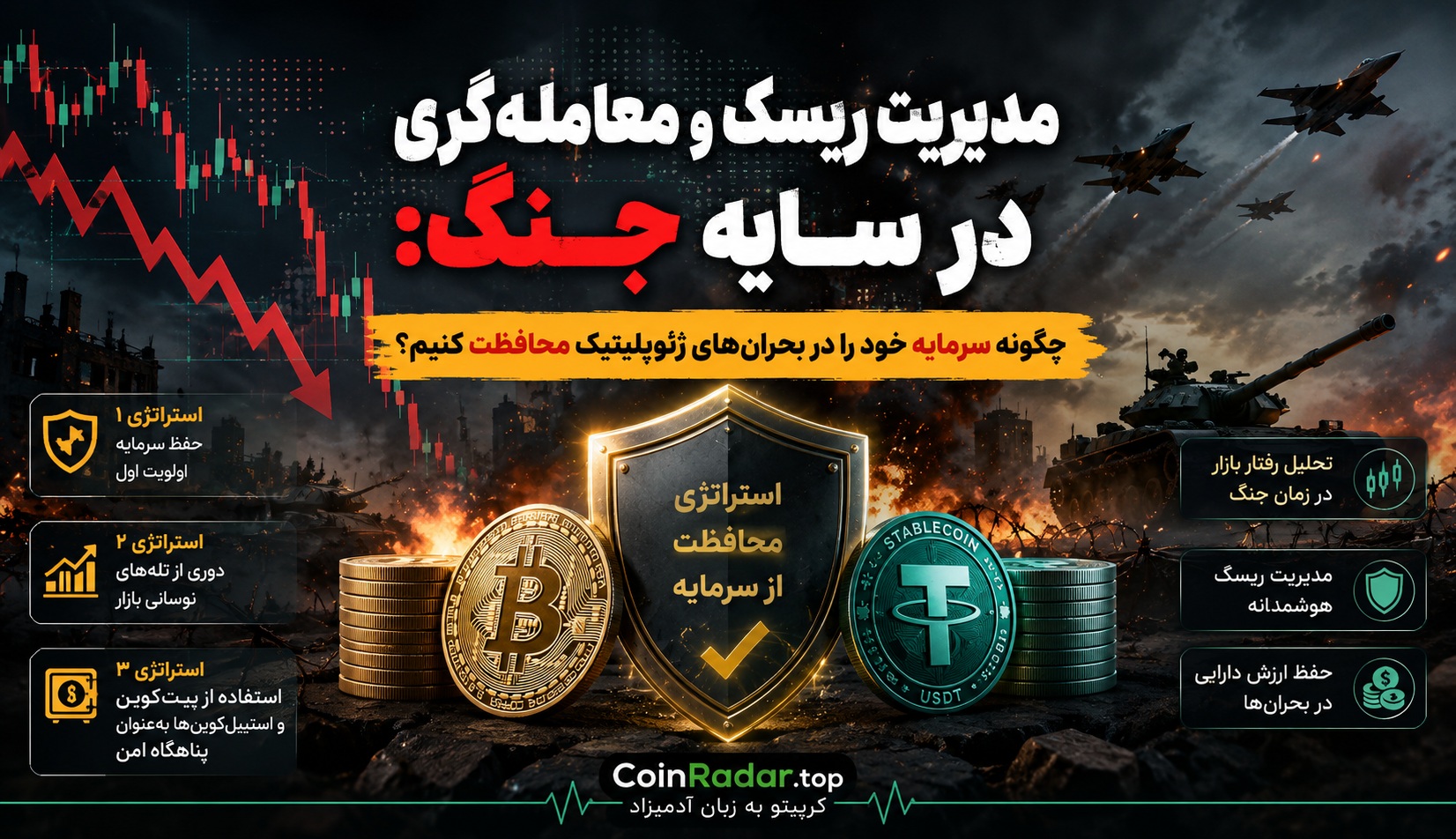 مدیریت ریسک و معامله‌گری در زمان جنگ