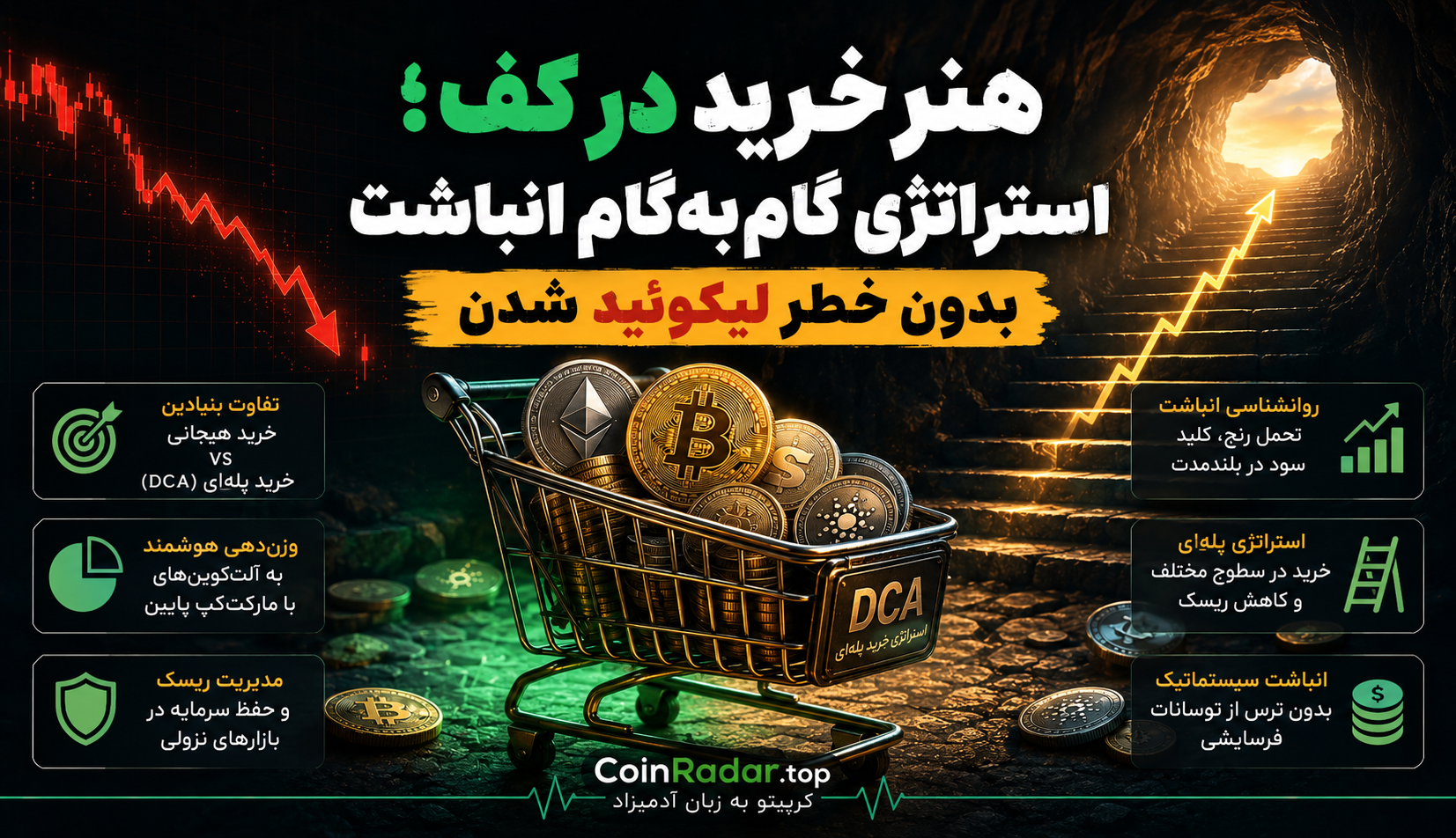 استراتژی خرید در کف