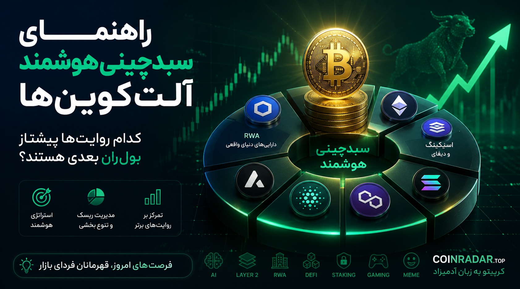 راهنمای سبدچینی هوشمند آلت‌کوین‌ها