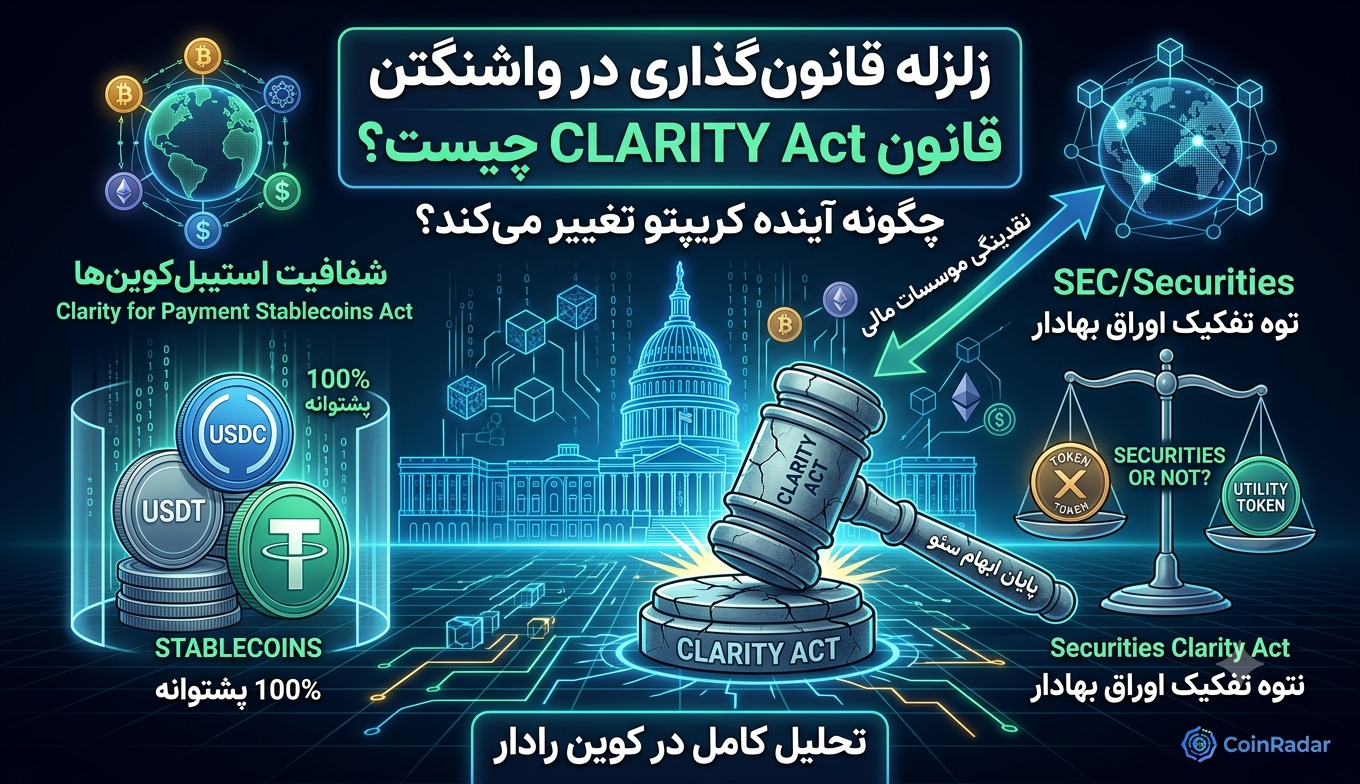 قانون CLARITY Act