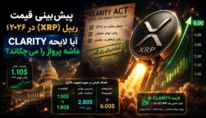 پیش‌بینی قیمت ریپل (XRP) در سال ۲۰۲۶