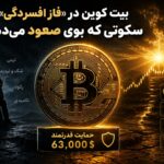 تحلیل بیت کوین