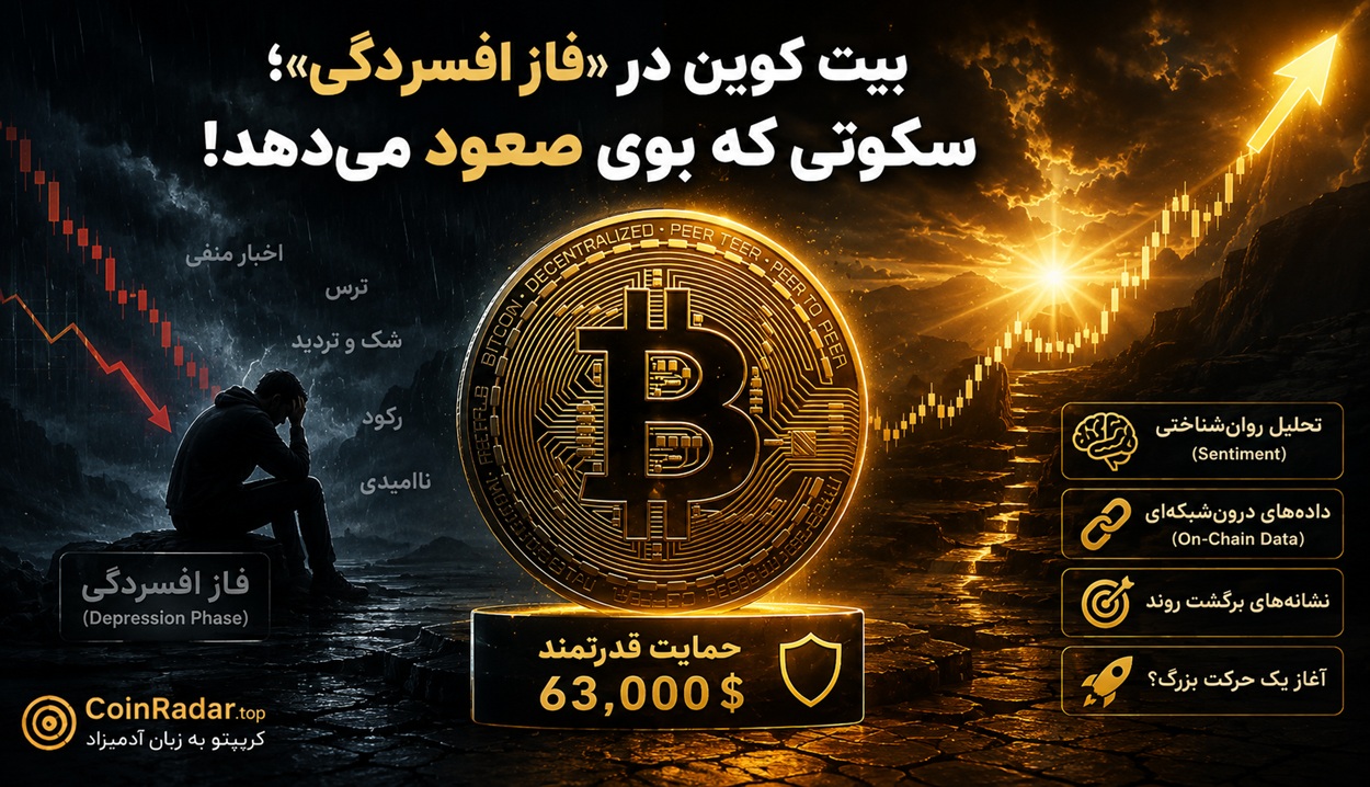 تحلیل بیت کوین