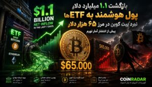 ETF اسپات بیت کوین