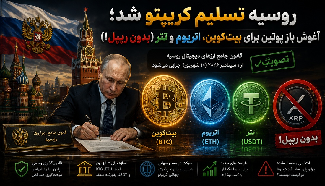 روسیه تسلیم کریپتو شد