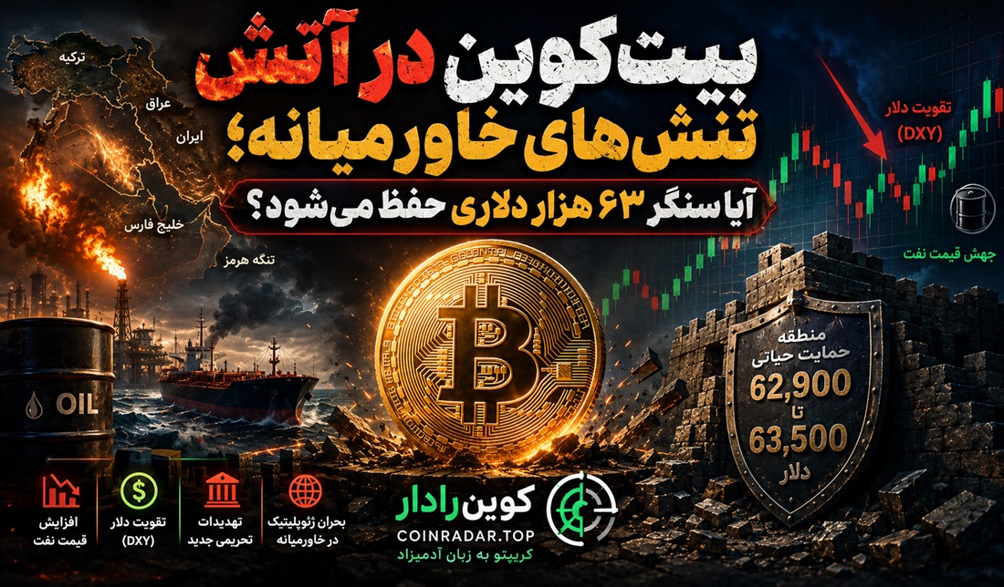 تحلیل بیت کوین