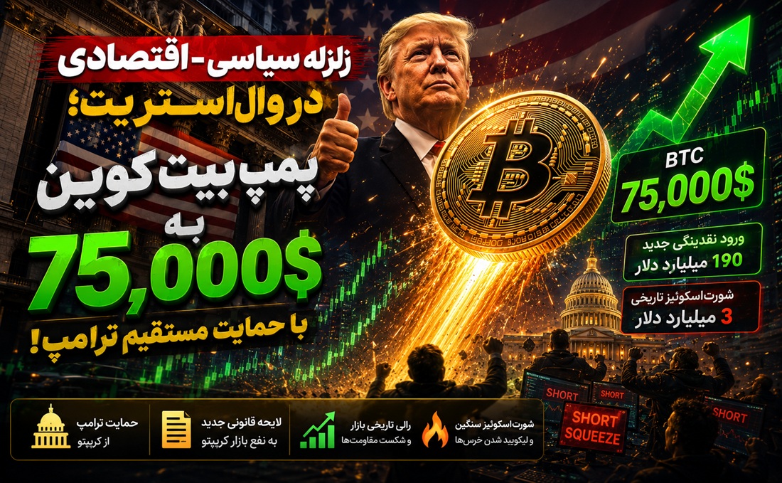 پمپ بیت کوین