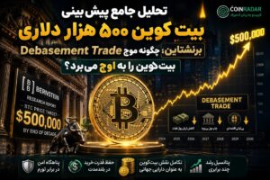 بیت کوین به ۵۰۰ هزار دلاری