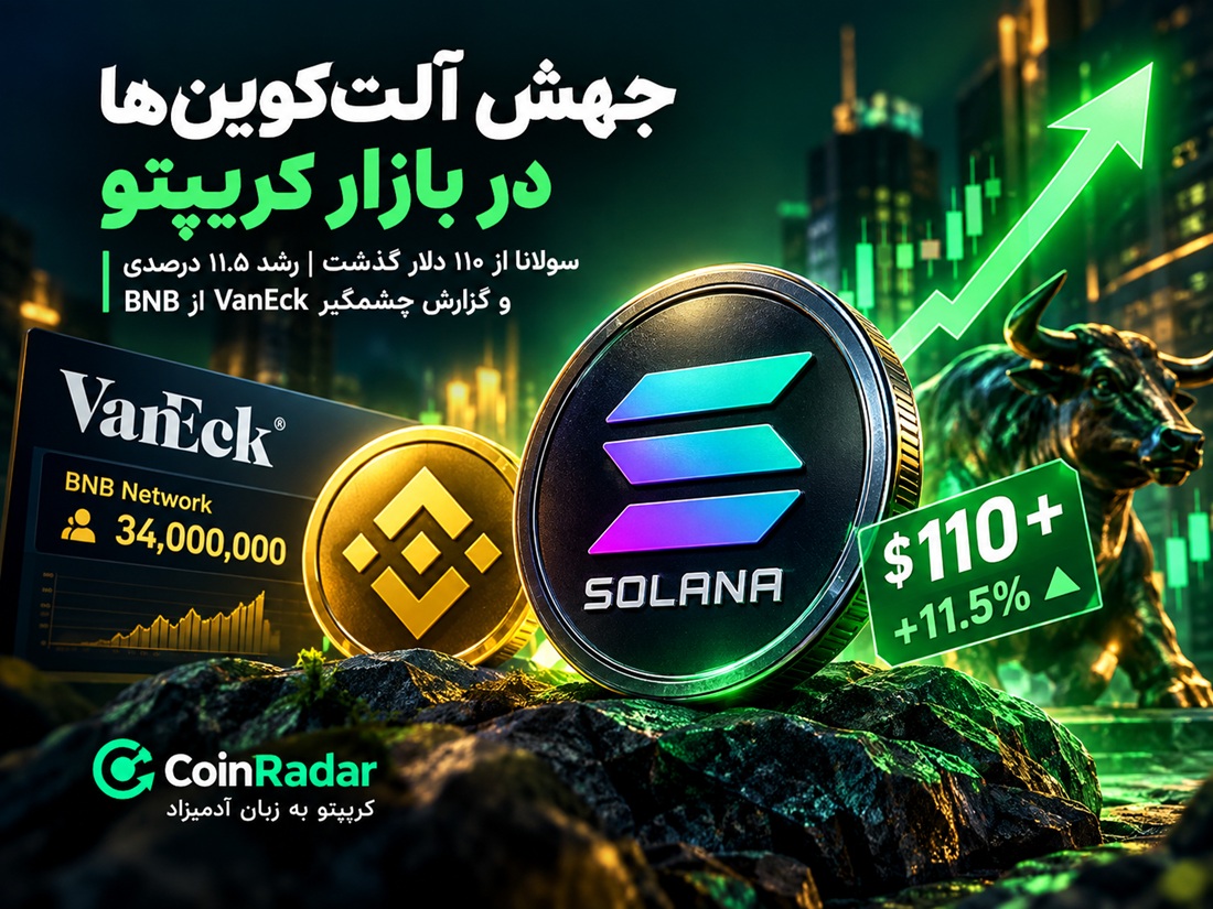 نمودار رشد قیمت سولانا و لوگوی شبکه BNB Chain