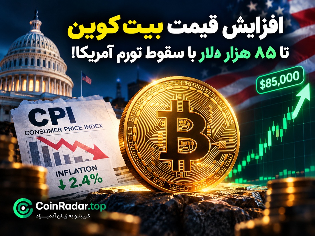 نمودار افزایش قیمت بیت کوین پس از انتشار داده‌های CPI آمریکا